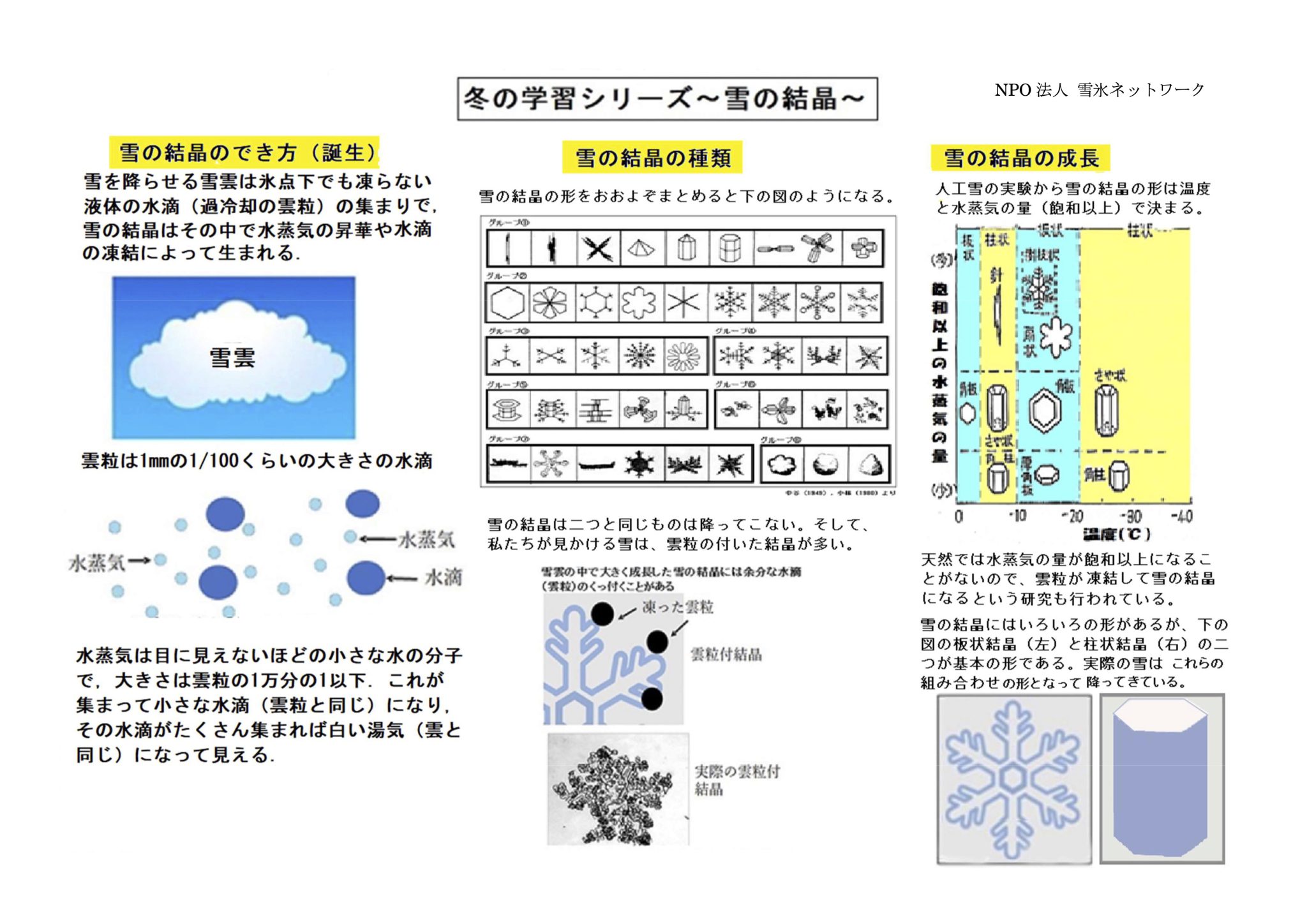 冬の学習シリーズ01:雪の結晶