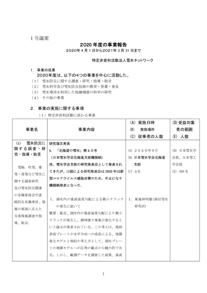 2020事業報告のサムネイル